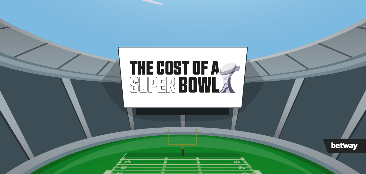 cost of super bowl 2022 tickets